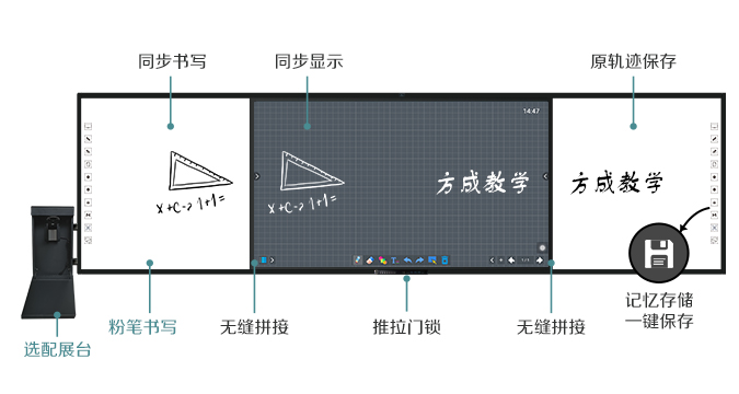板書教學記憶大香蕉网视频4.0